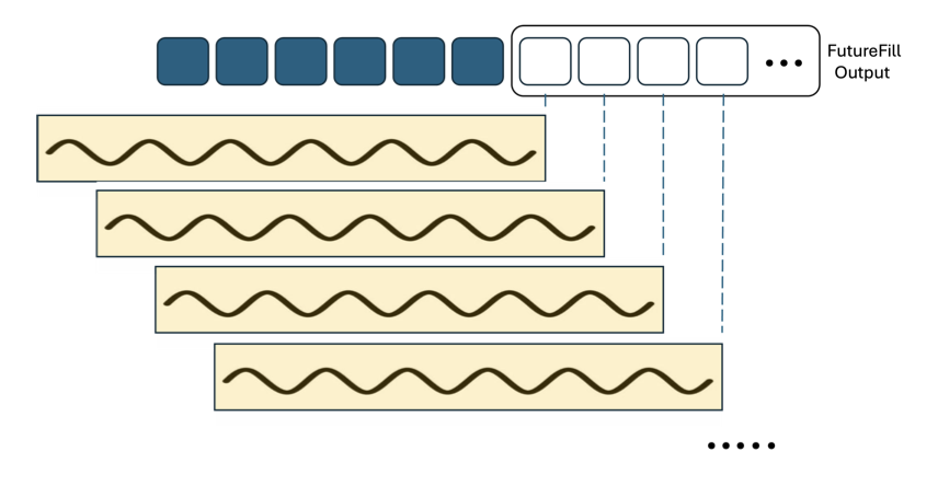 futurefill.png